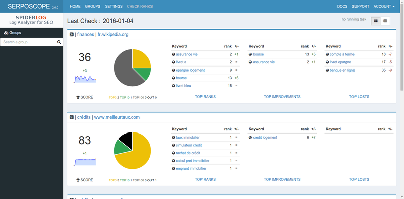 rank-checker-overview_800x395.png